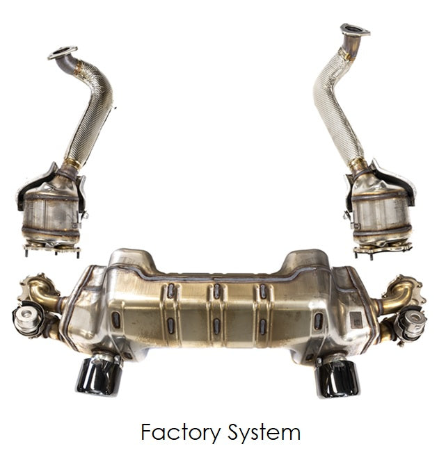 20+ Porsche 718 GT4 / Spyder / GTS 4.0L Sport Muffler Catback Exhaust with Valves